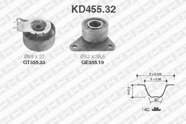 SNR KD45532 Комплект ремня ГРМ KD45532: Отличная цена - Купить в Польше на 2407.PL!
