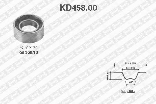 SNR KD45800 Комплект зубчастих ременів KD45800: Приваблива ціна - Купити у Польщі на 2407.PL!