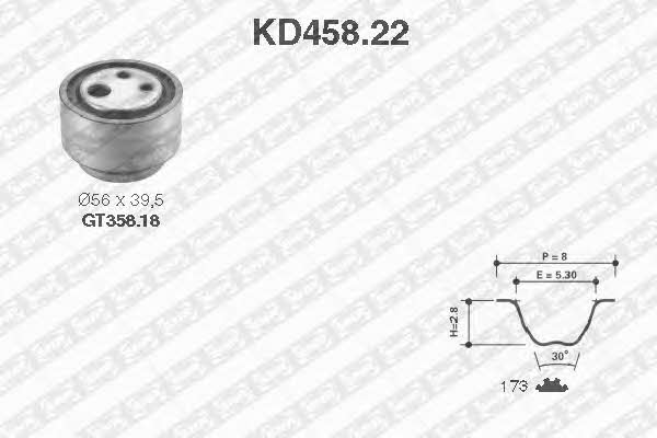 SNR KD45822 Комплект ремня ГРМ KD45822: Отличная цена - Купить в Польше на 2407.PL!