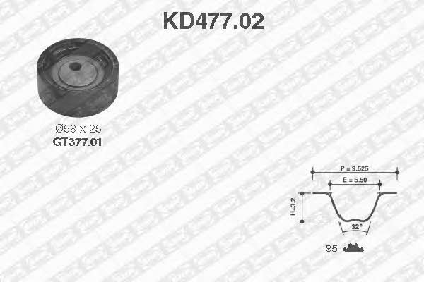 SNR KD47702 Комплект ремня ГРМ KD47702: Отличная цена - Купить в Польше на 2407.PL!