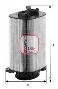 Sofima S7A92A Air filter S7A92A: Buy near me in Poland at 2407.PL - Good price!