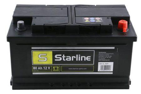 Купити StarLine BA SL 80P за низькою ціною в Польщі!