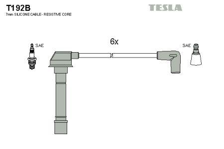 Tesla T192B Ignition cable kit T192B: Buy near me in Poland at 2407.PL - Good price!