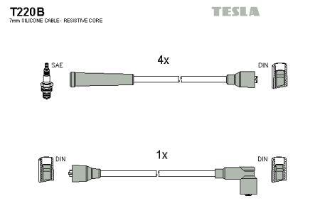 Tesla T220B Ignition cable kit T220B: Buy near me at 2407.PL in Poland at an Affordable price!