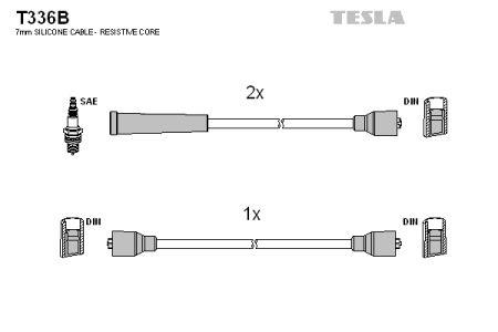 Tesla T336B Ignition cable kit T336B: Buy near me in Poland at 2407.PL - Good price!