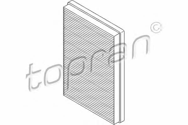 Topran 720 286 Filtr kabinowy 720286: Atrakcyjna cena w Polsce na 2407.PL - Zamów teraz!