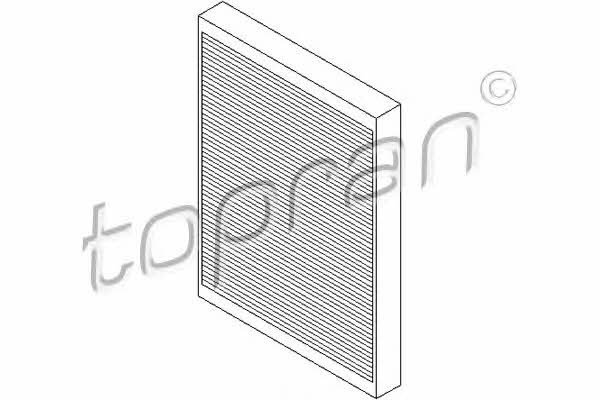 Topran 722 262 Filtr kabinowy z węglem aktywnym 722262: Dobra cena w Polsce na 2407.PL - Kup Teraz!