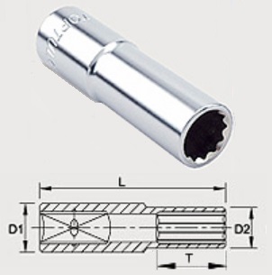 Toptul BAEF1612 1/2 "12-stronna głowica 12 mm BAEF1612: Dobra cena w Polsce na 2407.PL - Kup Teraz!