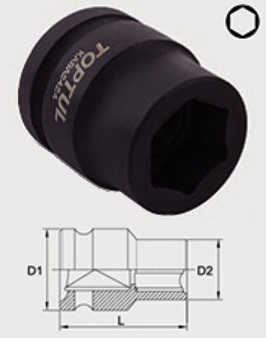 KABA2417 Toptul Auto part