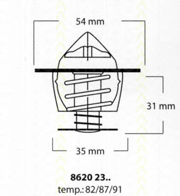 Triscan 8620 2387 Thermostat, coolant 86202387: Buy near me in Poland at 2407.PL - Good price!