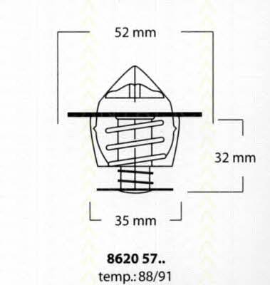 Triscan 8620 5791 Thermostat, coolant 86205791: Buy near me in Poland at 2407.PL - Good price!