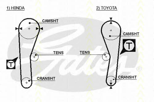 Triscan 8647 13001 Timing Belt Kit 864713001: Buy near me in Poland at 2407.PL - Good price!