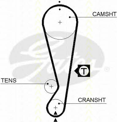 Triscan 8647 13012 Timing Belt Kit 864713012: Buy near me in Poland at 2407.PL - Good price!