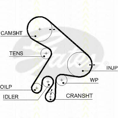 Triscan 8647 13016 Timing Belt Kit 864713016: Buy near me in Poland at 2407.PL - Good price!