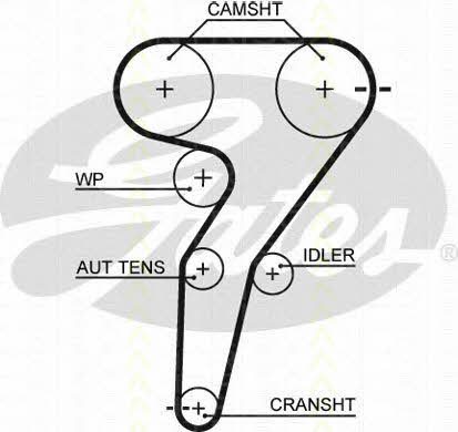 Triscan 8647 15006 Timing Belt Kit 864715006: Buy near me in Poland at 2407.PL - Good price!