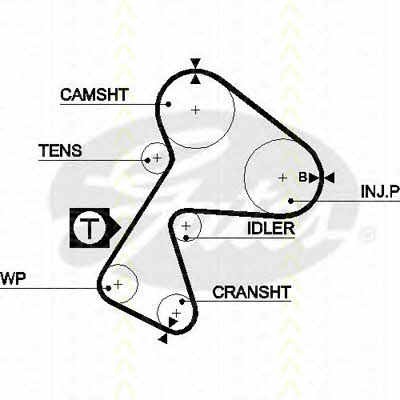 Triscan 8647 25021 Timing Belt Kit 864725021: Buy near me in Poland at 2407.PL - Good price!