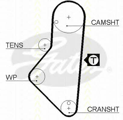 Triscan 8647 28001 Timing Belt Kit 864728001: Buy near me in Poland at 2407.PL - Good price!