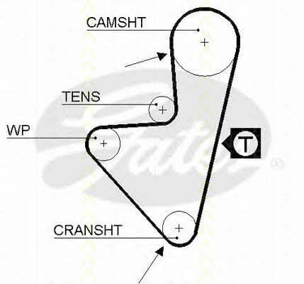 Triscan 8647 28003 Zestaw paska rozrządu 864728003: Dobra cena w Polsce na 2407.PL - Kup Teraz!