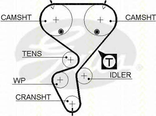 Triscan 8647 28007 Timing Belt Kit 864728007: Buy near me in Poland at 2407.PL - Good price!