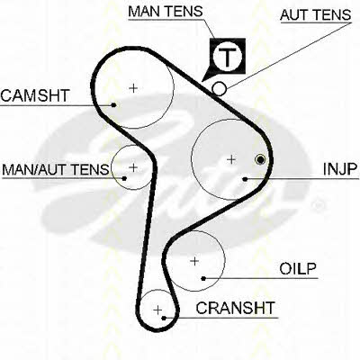 Triscan 8647 29007 Timing Belt Kit 864729007: Buy near me at 2407.PL in Poland at an Affordable price!