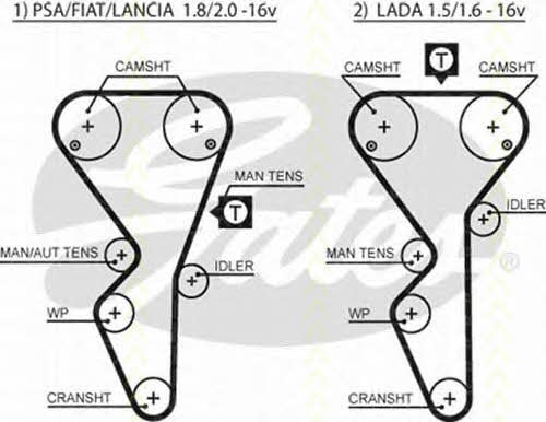 Triscan 8647 70004 Timing Belt Kit 864770004: Buy near me at 2407.PL in Poland at an Affordable price!