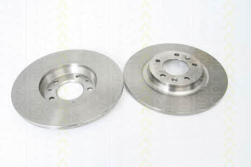 Triscan 8120 28120C Rear brake disc, non-ventilated 812028120C: Buy near me at 2407.PL in Poland at an Affordable price!
