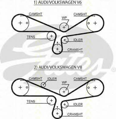 Triscan 8647 29065 Timing Belt Kit 864729065: Buy near me in Poland at 2407.PL - Good price!