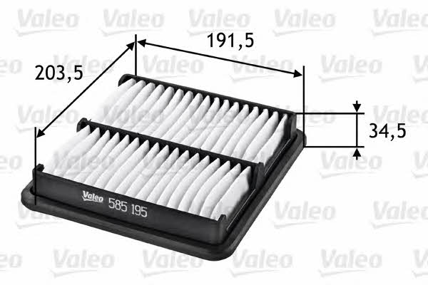 Kaufen Sie Valeo 585195 zu einem günstigen Preis in Polen!