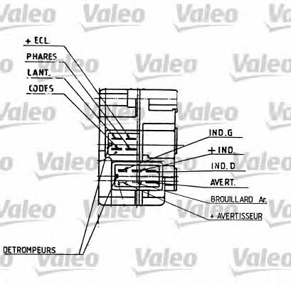 Valeo 251274 Stalk switch 251274: Buy near me in Poland at 2407.PL - Good price!