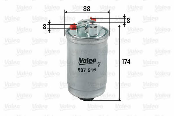 Kup Valeo 587516 w niskiej cenie w Polsce!