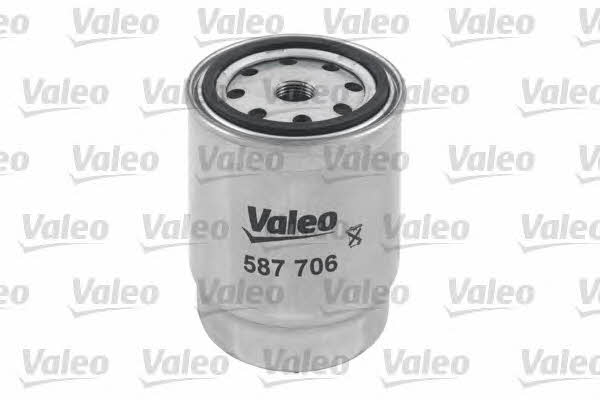 Filtr paliwa Valeo 587706