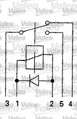 Valeo Auto part – price