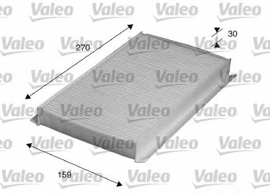 Valeo 715518 Filter, interior air 715518: Buy near me at 2407.PL in Poland at an Affordable price!