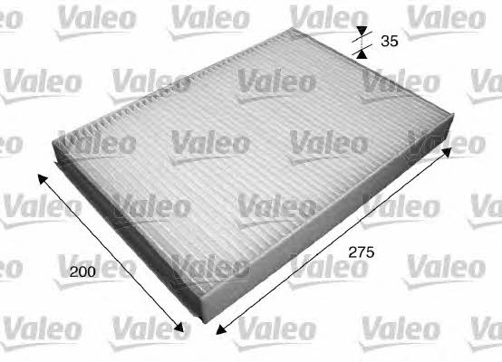 Buy Valeo 715597 at a low price in Poland!