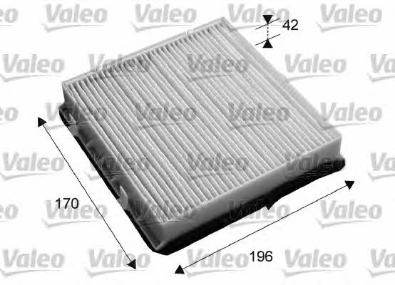 Valeo 715653 Filter, interior air 715653: Buy near me in Poland at 2407.PL - Good price!