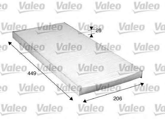 Valeo 716028 Filter, interior air 716028: Buy near me in Poland at 2407.PL - Good price!