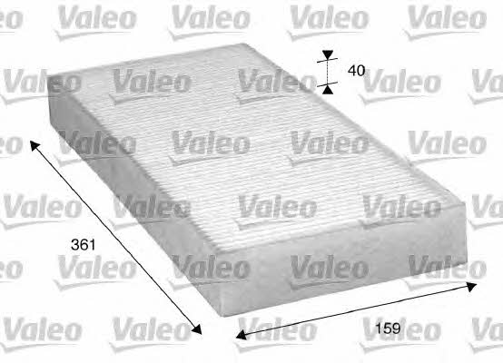 Valeo 716035 Filter, Innenraumluft 716035: Kaufen Sie zu einem guten Preis in Polen bei 2407.PL!