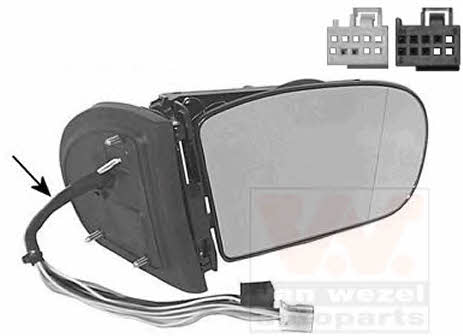Van Wezel 3032858 Rearview mirror external right 3032858: Buy near me at 2407.PL in Poland at an Affordable price!