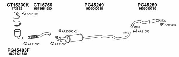 Veneporte 450753 Abgasanlage 450753: Bestellen Sie in Polen zu einem guten Preis bei 2407.PL!