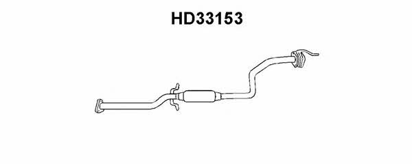 Veneporte HD33153 Rezonator HD33153: Dobra cena w Polsce na 2407.PL - Kup Teraz!