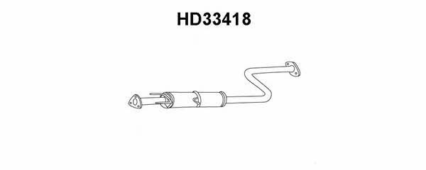 Veneporte HD33418 Resonator HD33418: Kaufen Sie zu einem guten Preis in Polen bei 2407.PL!