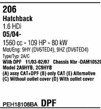  PEH18106BA Система випуску відпрацьованих газів PEH18106BA: Приваблива ціна - Купити у Польщі на 2407.PL!