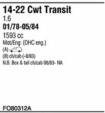  FO80312A Układ wydechowy FO80312A: Dobra cena w Polsce na 2407.PL - Kup Teraz!