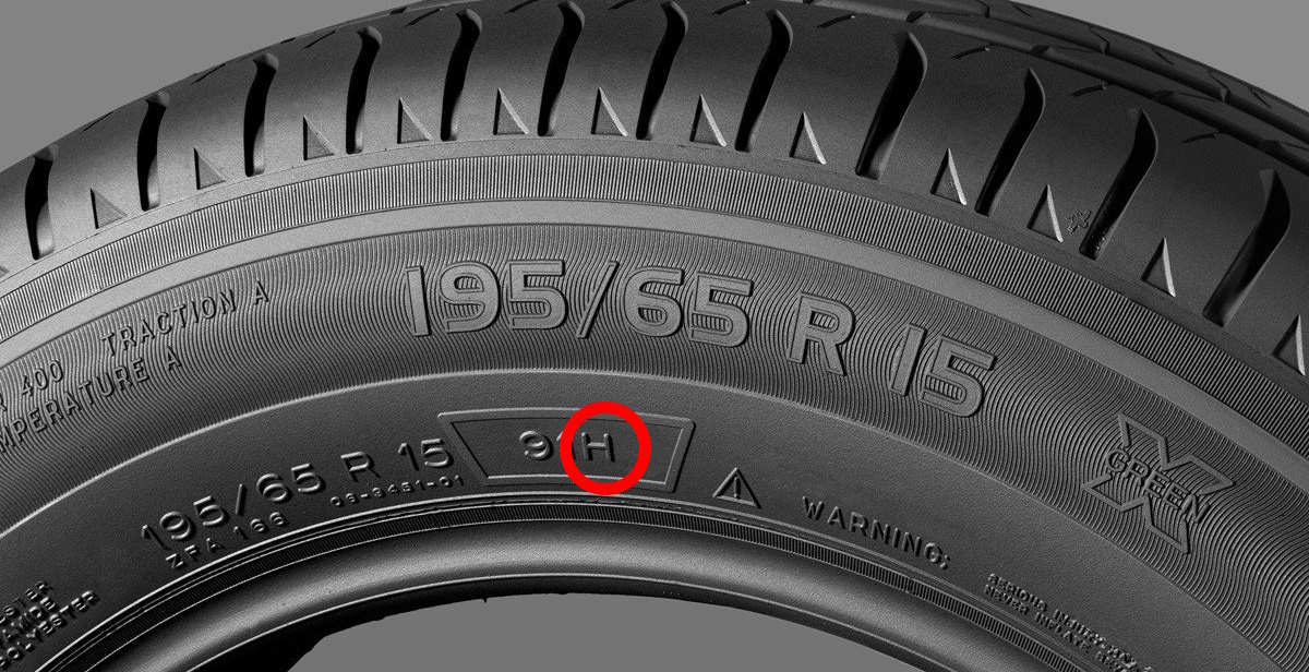 tyre speed rating